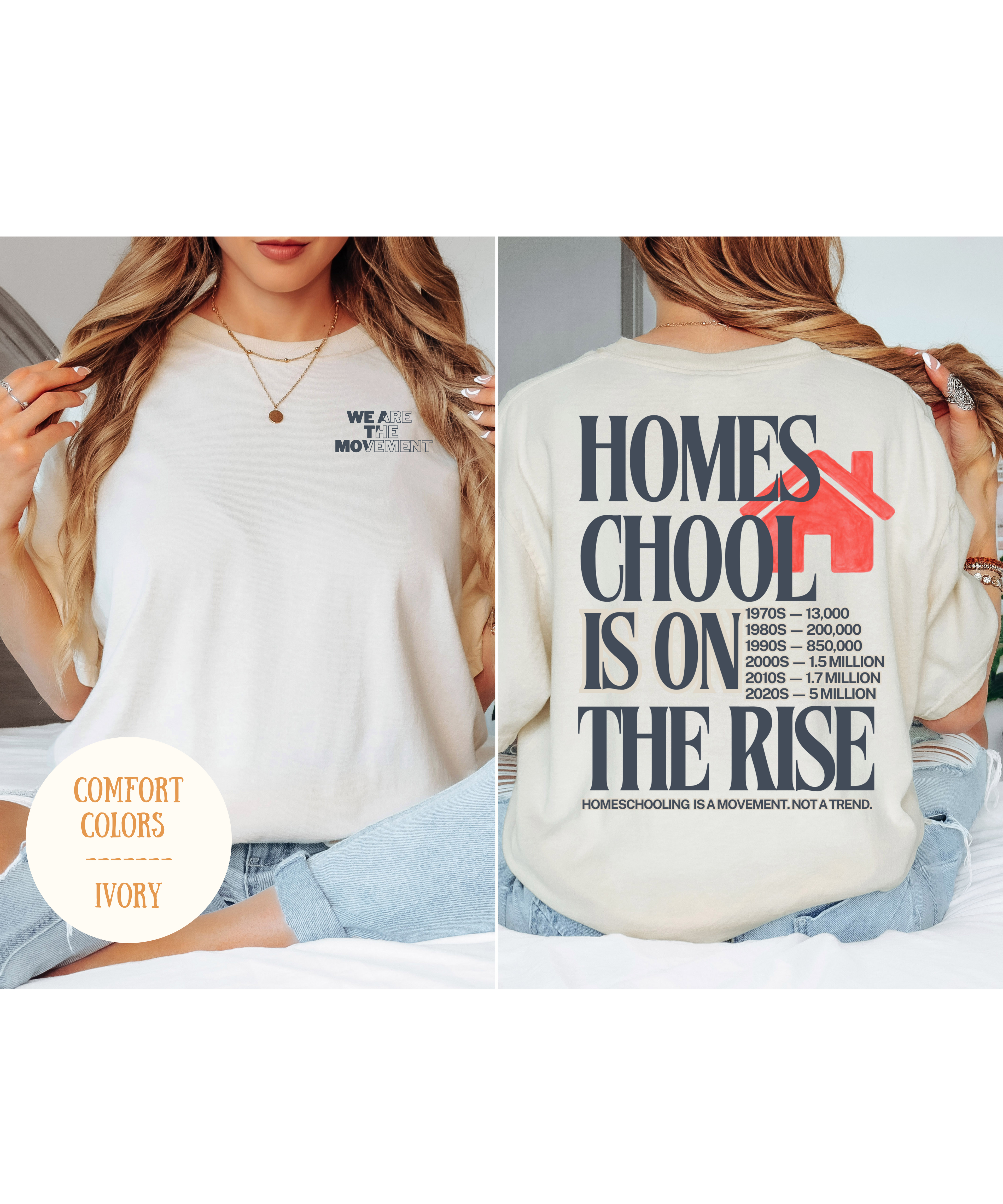 Homeschool is On The Rise