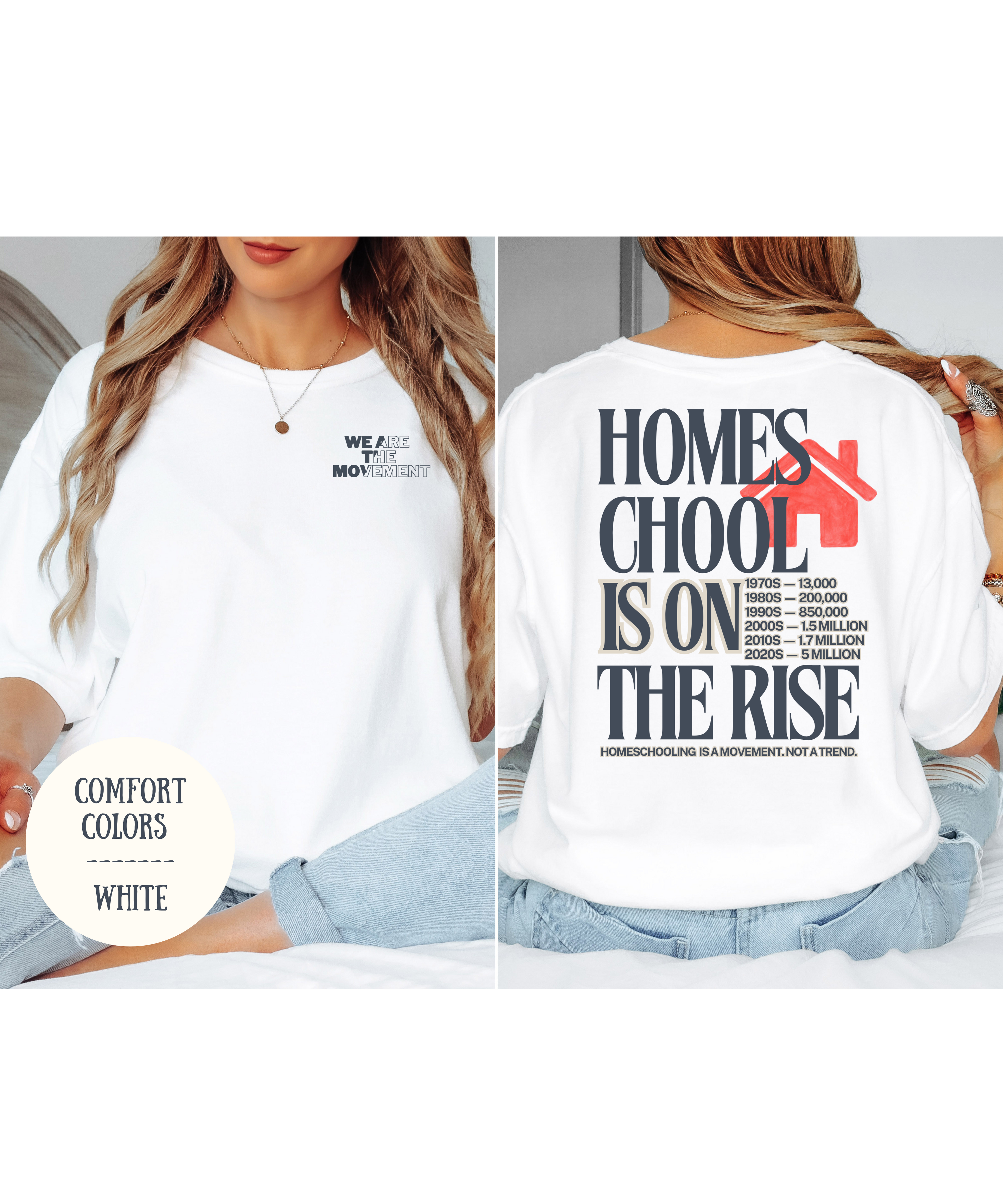 Homeschool is On The Rise